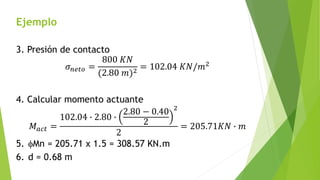 Ejemplo
3. Presión de contacto
𝜎𝑛𝑒𝑡𝑜 =
800 𝐾𝑁
(2.80 𝑚)2
= 102.04 𝐾𝑁/𝑚2
4. Calcular momento actuante
𝑀𝑎𝑐𝑡 =
102.04 ∙ 2.80 ∙
2.80 − 0.40
2
2
2
= 205.71𝐾𝑁 ∙ 𝑚
5. fMn = 205.71 x 1.5 = 308.57 KN.m
6. d = 0.68 m
 