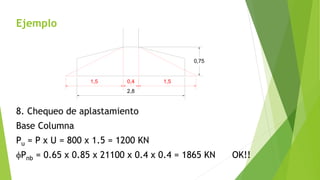 Ejemplo
8. Chequeo de aplastamiento
Base Columna
Pu = P x U = 800 x 1.5 = 1200 KN
fPnb = 0.65 x 0.85 x 21100 x 0.4 x 0.4 = 1865 KN OK!!
0,75
1,5 1,5
0,4
2,8
 