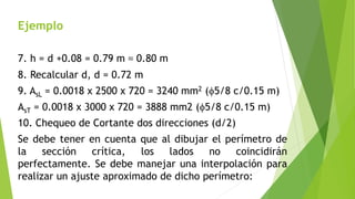 Ejemplo
7. h = d +0.08 = 0.79 m ≈ 0.80 m
8. Recalcular d, d = 0.72 m
9. AsL = 0.0018 x 2500 x 720 = 3240 mm2 (f5/8 c/0.15 m)
AsT = 0.0018 x 3000 x 720 = 3888 mm2 (f5/8 c/0.15 m)
10. Chequeo de Cortante dos direcciones (d/2)
Se debe tener en cuenta que al dibujar el perímetro de
la sección crítica, los lados no coincidirán
perfectamente. Se debe manejar una interpolación para
realizar un ajuste aproximado de dicho perímetro:
 