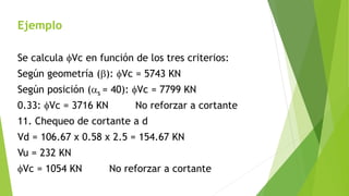 Ejemplo
Se calcula fVc en función de los tres criterios:
Según geometría (b): fVc = 5743 KN
Según posición (as = 40): fVc = 7799 KN
0.33: fVc = 3716 KN No reforzar a cortante
11. Chequeo de cortante a d
Vd = 106.67 x 0.58 x 2.5 = 154.67 KN
Vu = 232 KN
fVc = 1054 KN No reforzar a cortante
 