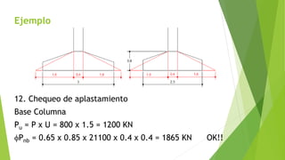 Ejemplo
12. Chequeo de aplastamiento
Base Columna
Pu = P x U = 800 x 1.5 = 1200 KN
fPnb = 0.65 x 0.85 x 21100 x 0.4 x 0.4 = 1865 KN OK!!
 