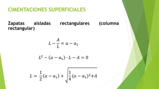 CIMENTACIONES SUPERFICIALES
Zapatas aisladas rectangulares (columna
rectangular)
𝐿 −
𝐴
𝐿
= 𝑎 − 𝑎1
𝐿2
− 𝑎 − 𝑎1 ∙ 𝐿 − 𝐴 = 0
𝐿 =
1
2
𝑎 − 𝑎1 +
1
4
(𝑎 − 𝑎1)2+𝐴
 