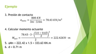 Ejemplo
3. Presión de contacto
𝜎𝑛𝑒𝑡𝑜 =
800 𝐾𝑁
3𝑚 ∙ 3.4𝑚
= 78.43 𝐾𝑁/𝑚2
4. Calcular momento actuante
𝑀𝑎𝑐𝑡 =
78.43 ∙ 3 ∙
3.4 − 0.65
2
2
2
= 222.42𝐾𝑁 ∙ 𝑚
5. fMn = 222.42 x 1.5 = 333.63 KN.m
6. d = 0.71 m
 