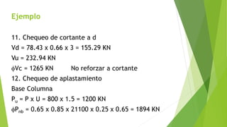 Ejemplo
11. Chequeo de cortante a d
Vd = 78.43 x 0.66 x 3 = 155.29 KN
Vu = 232.94 KN
fVc = 1265 KN No reforzar a cortante
12. Chequeo de aplastamiento
Base Columna
Pu = P x U = 800 x 1.5 = 1200 KN
fPnb = 0.65 x 0.85 x 21100 x 0.25 x 0.65 = 1894 KN
 