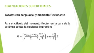 CIMENTACIONES SUPERFICIALES
Zapatas con carga axial y momento flexionante
Para el cálculo del momento flector en la cara de la
columna se usa la siguiente expresión:
𝑀 =
𝜎𝑚𝑎𝑥 − 𝜎𝑓
2
2𝐿𝑣
3
+ 𝜎𝑓
𝐿𝑣
2
2
𝐵
 