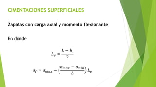 CIMENTACIONES SUPERFICIALES
Zapatas con carga axial y momento flexionante
En donde
𝐿𝑣 =
𝐿 − 𝑏
2
𝜎𝑓 = 𝜎𝑚𝑎𝑥 −
𝜎𝑚𝑎𝑥 − 𝜎𝑚𝑖𝑛
𝐿
𝐿𝑣
 