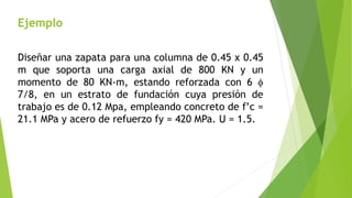 Ejemplo
Diseñar una zapata para una columna de 0.45 x 0.45
m que soporta una carga axial de 800 KN y un
momento de 80 KN-m, estando reforzada con 6 f
7/8, en un estrato de fundación cuya presión de
trabajo es de 0.12 Mpa, empleando concreto de f’c =
21.1 MPa y acero de refuerzo fy = 420 MPa. U = 1.5.
 