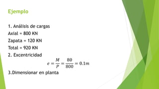 Ejemplo
1. Análisis de cargas
Axial = 800 KN
Zapata = 120 KN
Total = 920 KN
2. Excentricidad
𝑒 =
𝑀
𝑃
=
80
800
= 0.1𝑚
3.Dimensionar en planta
 