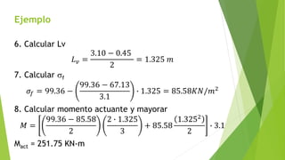 Ejemplo
6. Calcular Lv
𝐿𝑣 =
3.10 − 0.45
2
= 1.325 𝑚
7. Calcular sf
𝜎𝑓 = 99.36 −
99.36 − 67.13
3.1
∙ 1.325 = 85.58𝐾𝑁/𝑚2
8. Calcular momento actuante y mayorar
𝑀 =
99.36 − 85.58
2
2 ∙ 1.325
3
+ 85.58
1.3252
2
∙ 3.1
Mact = 251.75 KN-m
 