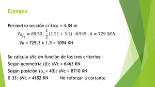 Ejemplo
Perímetro sección crítica = 4.84 m
𝑉𝑑
2
= 89.53 ∙
1
2
1.21 + 3.1 ∙ 0.945 ∙ 4 = 729.3𝐾𝑁
Vu = 729.3 x 1.5 = 1094 KN
Se calcula fVc en función de los tres criterios:
Según geometría (b): fVc = 6463 KN
Según posición (as = 40): fVc = 8710 KN
0.33: fVc = 4182 KN No reforzar a cortante
 