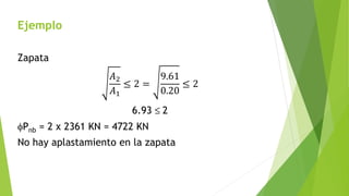 Ejemplo
Zapata
𝐴2
𝐴1
≤ 2 =
9.61
0.20
≤ 2
6.93 ≤ 2
fPnb = 2 x 2361 KN = 4722 KN
No hay aplastamiento en la zapata
 
