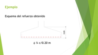 Ejemplo
Esquema del refuerzo obtenido
f ¾ c/0.20 m
0,85
 