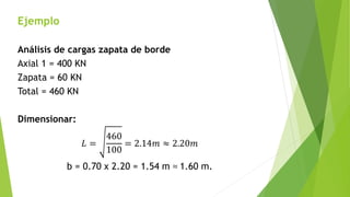 Ejemplo
Análisis de cargas zapata de borde
Axial 1 = 400 KN
Zapata = 60 KN
Total = 460 KN
Dimensionar:
𝐿 =
460
100
= 2.14𝑚 ≈ 2.20𝑚
b = 0.70 x 2.20 = 1.54 m ≈ 1.60 m.
 