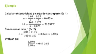 Ejemplo
Calcular excentricidad y carga de contrapeso (Ec 1)
𝑒 =
1.60
2
−
0.25
2
= 0.675 𝑚
∆𝑅 =
460 ∙ 0.675
5 − 0.675
= 71.79𝐾𝑁
Dimensionar lado c (Ec 2)
𝑐 =
460 + 71.79
100 × 1.60
= 3.32𝑚 ≈ 3.40𝑚
Evaluar b/c
1.60𝑚
3.40𝑚
= 0.47 𝑂𝐾‼
 