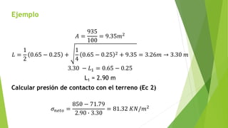 Ejemplo
𝐴 =
935
100
= 9.35𝑚2
𝐿 =
1
2
0.65 − 0.25 +
1
4
0.65 − 0.25 2 + 9.35 = 3.26𝑚 → 3.30 𝑚
3.30 − 𝐿1 = 0.65 − 0.25
L1 = 2.90 m
Calcular presión de contacto con el terreno (Ec 2)
𝜎𝑛𝑒𝑡𝑜 =
850 − 71.79
2.90 ∙ 3.30
= 81.32 𝐾𝑁/𝑚2
 