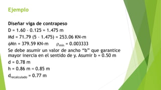 Ejemplo
Diseñar viga de contrapeso
D = 1.60 – 0.125 = 1.475 m
Md = 71.79 (5 – 1.475) = 253.06 KN-m
fMn = 379.59 KN-m rmín = 0.003333
Se debe asumir un valor de ancho “b” que garantice
mayor inercia en el sentido de y. Asumir b = 0.50 m
d = 0.78 m
h = 0.86 m ≈ 0.85 m
drecalculado = 0.77 m
 