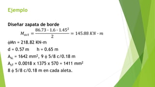 Ejemplo
Diseñar zapata de borde
𝑀𝑎𝑐𝑡 =
86.73 ∙ 1.6 ∙ 1.452
2
= 145.88 𝐾𝑁 ∙ 𝑚
fMn = 218.82 KN-m
d = 0.57 m h = 0.65 m
AsL = 1642 mm2, 9 f 5/8 c/0.18 m
AsT = 0.0018 x 1375 x 570 = 1411 mm2
8 f 5/8 c/0.18 m en cada aleta.
 