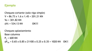 Ejemplo
Chequeo cortante (solo viga simple)
V = 86.73 x 1.6 x 1.45 = 201.21 KN
Vu = 301.82 KN
fVc = 534.13 KN OK!!!
Chequeo aplastamiento
Base columna
Pu = 600 KN
fPnb = 0.65 x 0.85 x 21100 x 0.25 x 0.35 = 1020 KN OK!!
 