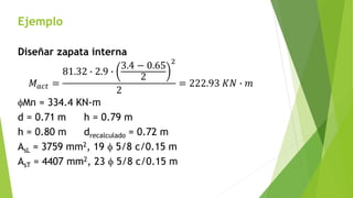 Ejemplo
Diseñar zapata interna
𝑀𝑎𝑐𝑡 =
81.32 ∙ 2.9 ∙
3.4 − 0.65
2
2
2
= 222.93 𝐾𝑁 ∙ 𝑚
fMn = 334.4 KN-m
d = 0.71 m h = 0.79 m
h = 0.80 m drecalculado = 0.72 m
AsL = 3759 mm2, 19 f 5/8 c/0.15 m
AsT = 4407 mm2, 23 f 5/8 c/0.15 m
 