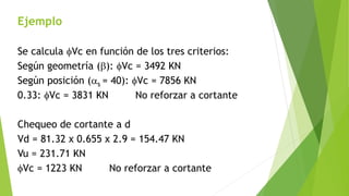 Ejemplo
Se calcula fVc en función de los tres criterios:
Según geometría (b): fVc = 3492 KN
Según posición (as = 40): fVc = 7856 KN
0.33: fVc = 3831 KN No reforzar a cortante
Chequeo de cortante a d
Vd = 81.32 x 0.655 x 2.9 = 154.47 KN
Vu = 231.71 KN
fVc = 1223 KN No reforzar a cortante
 