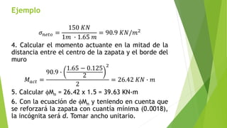 Ejemplo
𝜎𝑛𝑒𝑡𝑜 =
150 𝐾𝑁
1𝑚 ∙ 1.65 𝑚
= 90.9 𝐾𝑁/𝑚2
4. Calcular el momento actuante en la mitad de la
distancia entre el centro de la zapata y el borde del
muro
𝑀𝑎𝑐𝑡 =
90.9 ∙
1.65 − 0.125
2
2
2
= 26.42 𝐾𝑁 ∙ 𝑚
5. Calcular fMn = 26.42 x 1.5 = 39.63 KN-m
6. Con la ecuación de fMn y teniendo en cuenta que
se reforzará la zapata con cuantía mínima (0.0018),
la incógnita será d. Tomar ancho unitario.
 