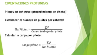 CIMENTACIONES PROFUNDAS
Pilotes en concreto (procedimiento de diseño)
Establecer el número de pilotes por cabezal:
No. Pilotes =
𝑃
𝐶𝑎𝑟𝑔𝑎 𝑡𝑟𝑎𝑏𝑎𝑗𝑜 𝑑𝑒𝑙 𝑝𝑖𝑙𝑜𝑡𝑒
Calcular la carga por pilote:
𝐶𝑎𝑟𝑔𝑎 𝑝𝑖𝑙𝑜𝑡𝑒 =
𝑃
𝑁𝑜. 𝑃𝑖𝑙𝑜𝑡𝑒𝑠
 
