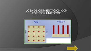 LOSA DE CINMIENTACION CON
ESPESOR UNIFORME
 