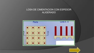 LOSA DE CIMENTACION CON ESPESOR
ALIGERADO
 