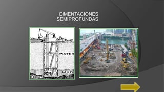 CIMENTACIONES
SEMIPROFUNDAS
 