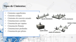 Tipos de Cimientos:
• Cimientos superficiales
• Cimiento ciclópeo
• Cimientos de concreto armado
• Cimentaciones corridas
• Cimentación por zapatas
• Cimentación flotante
• Cimentaciones profundas
• Cimentación por pilotes
 
