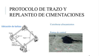 Corroborar alineamientos
Puntos de control
16
PROTOCOLO DE TRAZO Y
REPLANTEO DE CIMENTACIONES
Ubicación de balizas
 