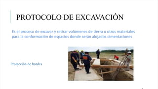 Protección de bordes
PROTOCOLO DE EXCAVACIÓN
Es el proceso de excavar y retirar volúmenes de tierra u otros materiales
para la conformación de espacios donde serán alojados cimentaciones
 