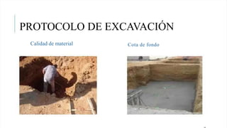 Cota de fondo
PROTOCOLO DE EXCAVACIÓN
Calidad de material
 