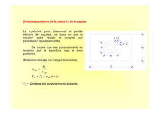 Dimensionamiento de la altura hz de la zapata
La condición para determinar el peralte
efectivo de zapatas, se basa en que la
sección debe resistir el cortante por
penetración (punzonamiento).
Se asume que ese punzonamiento es
resistido por la superficie bajo la línea
punteada.
(Debemos trabajar con cargas factoradas).
zap
u
nu
A
P
w =
nmwPV nuuu ×−=
uV = Cortante por punzonamiento actuante.
S
T
m
n
2/d
2/d
 