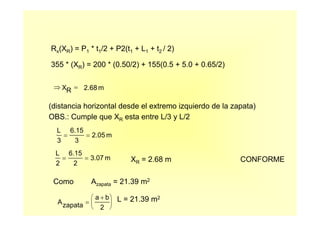 Rx(XR) = P1 * t1/2 + P2(t1 + L1 + t2 / 2)
355 * (XR) = 200 * (0.50/2) + 155(0.5 + 5.0 + 0.65/2)
⇒ =XR 2.68 m
(distancia horizontal desde el extremo izquierdo de la zapata)
OBS.: Cumple que XR esta entre L/3 y L/2
XR = 2.68 m CONFORME
L
3
6.15
3
2.05 m= =
L
2
6.15
2
3.07 m= =
Como Azapata = 21.39 m2
Azapata
a b
2
=
+⎛
⎝
⎜
⎞
⎠
⎟ L = 21.39 m2
 