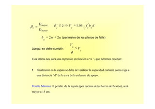 dbfV
occ
'
06.1=⇒≤ 2
c
β
Lue
Esta última nos dará una expresión en función a “
•
Pe
mayor a 15 cm.
nmb
o
22 += (perímetro de los planos de falla)
go, se debe cumplir:
c
u
V
V
≤
φ
d ”, que debemos resolver.
Finalmente en la zapata se debe de verificar la capacidad cortante como viga a
una distancia “d” de la cara de la columna de apoyo.
ralte Mínimo: El peralte de la zapata (por encima del refuerzo de flexión), será
menor
mayor
c
D
D
=β
 