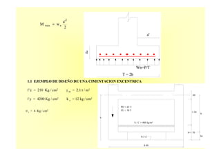 T = 2b
a'
d
Wn=P/T
2
a'
wM
2
nmáx =
1.1 EJEMPLO DE DISEÑO DE UNA CIMENTACION EXCENTRICA
f 'c = 210 Kg / cm2 γ m = 2.1 t / m3
f y = 4200 Kg / cm2 k c = 12 kg / cm3
N.F.C
S / C = 400 kg/m²
8.00
h
PL = 30 T
PD = 65 T
lc
3.20
hz
h=1.20
.80
σ t
= 4 Kg / cm2
 