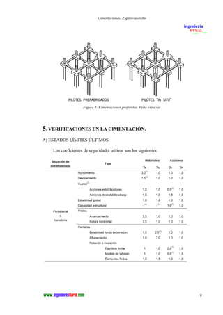 Cimentaciones. Zapatas aisladas
8
Figura 5: Cimentaciones profundas. Vista espacial.
5. VERIFICACIONES EN LA CIMENTACIÓN.
A) ESTADOS LÍMITES ÚLTIMOS.
Los coeficientes de seguridad a utilizar son los siguientes:
 