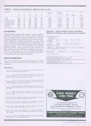 TABLE 1	 Details of foundation for different types of soil
Type of soil B H, H2 H3 H,, Concrete Volume of yi 0 UBC
volume excavation
MM mm mm mm mm m3 m3 kg/m3 degree kg/cm2
1. Dry 1450 50 450 2500 225 5.639 37.979 1440 30 2.6800
2. Wet 2050 50 820 2130 225 9.848 68.479 1440 15 1.3675
3. Partly-submerged 2180 50 820 2130 225 10.638 76.265 1440 15 1.3675
4. Fully-submerged 2450 50 1000 1950 225 14.036 93.775 940 15 1.3675
5. Dry black cotton 2150 50 800 2150 225 10.313 74.431 1600 30 1.3675
6. Wet black cotton 3080 50 1350 1600 225 24.775 141.663 1080 0 1.3675
7 Soft rock 1480 50 540 2410 225 6.007 39.288 1440 20 6.2500
8 Wet soft rock 2320 50 950 2000 225 12.586 85.119 1440 10 3.1250
4
Conclusions
The procedures involved in the design of tower foundations
are given. The features of the computer program that has
been developed based on these concepts are explained.
This program takes into account reinforced as well as unrein-
forced foundations. Similarly, foundations on rocks could
also be designed by this program. For resisting uplift, the
program gives a choice between resistance with and without
passive pressure. Using some iterations, the optimum
foundation details could be arrived at. The program also
gives printouts of the quantities of earthwork excavation,
concrete, reinforcement, etc. Thus, it reduces the tedicus
task of tower foundation design, which may involve only a
few seconds work on a personal computer.
Acknowledgement
The authors would like to thank Mr Venkataraman of Indian
Telephone Industries and Mr M. Sundara Raj for the fruitful
discussions.
References
1. KHANNA, R.L. ed., Manual on Transmission Line Towers, Central Board of
Irrigation and Power, New Delhi, March 1977.
2. Code of Practice for Design and Construction of Foundations
for Transmission Line Towers and Poles (First Revision), IS: 4091 - 1979.
Bureau of Indian Standards, New Delhi, July 1980.
3. 	 Code of Practice for Design and Construction of Radar
Antenna, Microwave and TV Tower Foundations, IS: 11233- 1985, Bureau
of Indian Standards, New Delhi, January 1986.
4. 	 Code of Practice for Plain and Reinforced Concrete (Third
Revision), IS: 456-1978, Bureau of Indian Standards, New Delhi, Septe-
mber 1979.
5. . IEEE Trail Guide for Transmission Structures Foundation
Design, IEEE Std. 691, The Institute of Electrical and Electronics Engi-
neers, Inc., 1985.
6. EDwARD. A.T. Uplift resistance of transmission tower footings, Journal of
the Power Division, ASCE, July 1962. Vol. 88, No. Po. 2.
7. DALLAS, I.D., and CHICARZZI, R., Transmission tower foundations, Journal of
the Power Division, ASCE, April 1966. Vol. 92, No. Po. 2.
8. RICHARD, L.W. Analysis and design of tower foundations, Journal of the
Power Division, ASCE, March 1969. Vol. 95, No. Po. 1.
9 CANNON, R.W., GODFREY, D.A. and MOREADITH, F.L., Guide to the design of
anchor bolts and other steel embedments, Concrete International, July
1981, pp 28-41.
10. SyAL, LC., and Goo_ A.K. Reinforced Concrete Structures, A.H. Wheeler
and Company Pvt. Limited, Allahabad, 1984.
Appendix 1 Typical output of tower foundation
design for normal dry soil (unreinforced foundation)
408 KV DOUBLE CIRCUIT SPIC
TOWER DETAILS
TOWER TYPE	 MAX.THRUST	 ULT.UPLIFT	 SHEAR	 EASE WIDTH
TANGENT	 48400 KG	 31900 xo	 6248 KO	 85D CM
SOIL DETAILS
SOIL TYPE	 COOK-ANOLZ	 SOIL DENSITY	 ULT.EIZARING CAPACITY
NORMAL DRY	 38 DIG
DETAILS OF NIXIE. FOUNDATION
1 WWI TYPE	 UPPER 1500 MM NORMAL ORY SOIL LOWER -STRATA SUBMERGED SOIL
• PART-SUBM.TYPZ UPPER 750 MN NORMAL DRY SOIL LOWER STRATA SUBMERGED SOIL
DETAILS OF NORMAL DRY TYPE FOUNDATION
BASE- 1450 MM.S0
	
DEPTH. 5000 MN	 PYRAMID HT. 450 MN
PAD THK.. 50 PIM
	
CHIMNEY WIDTH. 550 MM	 CHIMNEY HT. 2725 MX
DETAILS OF 1ARTn-PYRAMID
VOLUME OF EARTH	 38.96464 CU.ST.	 WEIGHT. 4 4 519,8 KG
FACTOR OF SAFETY AGAINST UPROOTING OF STUB 3.508476
F.S. AGAINST UPLIFT WITHOUT PASSIVE PRESSURE 1.503844
FACTOR OF SAFETY AGAINST DOWN THRUST	 1.004495
VOLUME OF CONCRETE FOR TOWER	 5.639 CU.M
VOLUM EARTHWORK EXCAVATION FOR TOWER	 37.362 CU.M
MT OF TOTAL STEEL IN FOUNDATION FOR TOWER	 0.80 KG
VOLUME OF MAT CONCRETE FOR TOWER	 0.612	 CU.M
by using our ready to use
Civil Structural Engg. Analysis
and design IBM-PC Compatible Software
Write or contact for free brochures
and details :
COMPUTER DESIGN CONSULTANTS
191, North Usman Road,
T.Nagar, Madras-600 017 Ph:825 0633
1440 KO/CU.MT 26600 KG/SO.MT.
THE INDIAN CONCRETE JOURNAL ♦ MARCH 1990 141
 