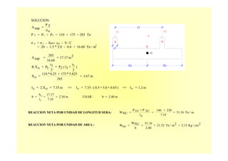 REACCION NETA POR UNIDAD DE LONGITUD SERA:
REACCION NETA POR UNIDAD DE AREA :
mTn /51.16
35.7
230146
zl
2UP1UP
NUW =
+
=
+
=
2cm/Kg2.132mTn /21.32
2.40
51.16
b
NUW
nuW ====
SOLUCION
nσ
TP
zapA =
P T = P1 + P2 = 110 + 175 = 285 Tn
σ n = σ t - hNPT .γm - S / C
= 20 - 1.5 * 2.0 - 0.4 = 16.60 Tn / m2
2m17.17
16.60
285
zapA ==
)
2
1t
1l.(2P
2
1t
.1PoR.X ++=
m3.67
285
5.825*1750.25*110
oX =
+
=
m1.2vl)0.655.00.5(-7.35vlm7.35o2.Xzl ==>++==>==
m2.40b:ARUSm2.34
7.35
17.17
l
A
b
z
z
====
Xo
l1
t1
Xo
G
P1
R
P2
 