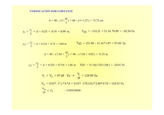 Vd3 = 51.16(1.525-1.04 ) = -24.81 Tn
Tn82.56-0.99*51.16133.21-d1V =+=
m1.0650.740.325d
2
2t
2y =+=+= Tn97.491.07*51.16-151.98d2V ==
m1.040.7160.325d
2
2t
3y =+=+=
m71.55)0.957.50(-80)
2
Ø
7.50(-80d =+=+=
Tn129.99
Ø
V
Tn97.49VV u
d2u
=→==
Tn124.520.74*2.40*)10(175*0.53d*b*c'f*0.53cV ===
CONFORMEcV
Ø
uV
∴≤
VERIFICACION POR CORTANTE
m.0.990.740.25d
2
t
y 1
1 =+=+=
cm73.73)1.275(-80)
2
Ø
5(-80d =+=+=
 