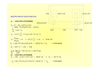 .65+d=1.39
0.65
0.50+d/2=0.87
0.50
2.40 .50+d=1.24
5.00
.65+d=1.39
1.20
a) COLUMNA EXTERIOR
Vu = P u1 - Wnu ( 0.87 ) ( 1.24 )
= 146.0 – 21.32*0.87*1.24 = 123.0 T.
bo = 0.87 * 2 + 1.24 = 2.98
αs d = 30x.74 = 7.45 >4 ⇒ VC = 1.06 √f´ b0d
b0 2.98
Tn164.0
Ø
uV
=
d*ob*c'f1.06dobc'f)
β
4
2(0.27cV ≤+=
1.06USAR1.62)
1
4
2(0.271.0
menorD
mayorD
β ⇒=+⇒==
CONFORMEVTn309.220.74)2.98)(10(1751.06V nc ∴≥==
b) COLUMNA INTERIOR
Vu = 230 - 21.32 * 1.39 * 1.39 = 188.81 Tn => Vn = 251.75 Tn.
CONFORME
n
VTn544.280.74)1.39*4()10(1751.06
c
V ∴>==
DISEÑO POR PUNZONAMIENTO
 