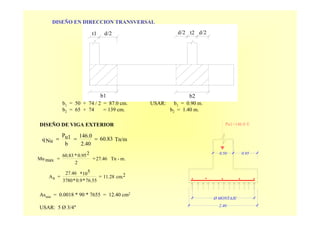 d/2d/2 t2
b2
t1 d/2
b1
DISEÑO EN DIRECCION TRANSVERSAL
b1 = 50 + 74 / 2 = 87.0 cm. USAR: b1 = 0.90 m.
b2 = 65 + 74 = 139 cm. b2 = 1.40 m.
DISEÑO DE VIGA EXTERIOR
Asmin = 0.0018 * 90 * 7655 = 12.40 cm2
USAR: 5 Ø 3/4"
Tn/m60.83
2.40
146.0
b
u1P
Nuq ===
m.-Tn27.46
2
20.95*60.83
maxMu ==
.2cm11.28
76.55*0.9*3780
510*27.46
sA ==
Ø MONTAJE
2.40
0.50 0.95
Pu1=146.0 T.
 