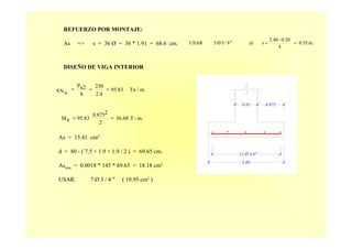 REFUERZO POR MONTAJE:
As => s = 36 Ø = 36 * 1.91 = 68.6 cm. m.0.55
4
0.20-2.40
s@"8/3Ø5USAR ==
DISEÑO DE VIGA INTERIOR
As = 15.41 cm2
d = 80 - ( 7.5 + 1.9 + 1.9 / 2 ) = 69.65 cm.
Asmin = 0.0018 * 145 * 69.65 = 18.18 cm2
USAR: 7 Ø 3 / 4 " ( 19.95 cm2 )
m.Tn /95.83
2.4
230
b
u2P
uNq ===
m.-T36.68
2
20.875
95.83uM ==
0.65
12 Ø 3/4"
2.40
0.875
 