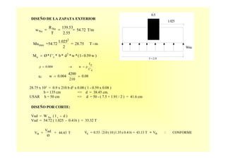 DISEÑO DE LA ZAPATA EXTERIOR
0.5
1.025
Wnu
T=2.55
Si:
m/T54.72
2.55
139.53
T
R
w Nu
Nu ===
m-T28.75
2
1.025
54.72Mu
2
max ==
)w0.59-1(*w*d*b*'f*ØM 2
cu =
c'f
yf
ρw0.004ρ =→=
0.08
210
4200
0.004w ==
28.75 x 105 = 0.9 x 210 b d2 x 0.08 ( 1 - 0.59 x 0.08 )
b = 135 cm => d = 38.45 cm.
USAR h = 50 cm => d = 50 - ( 7.5 + 1.91 / 2 ) = 41.6 cm
DISEÑO POR CORTE:
Vud = W Nu ( l v - d )
Vud = 54.72 ( 1.025 - 0.416 ) = 33.32 T
T44.43
Ø
udV
nV == CONFORMEnVT43.130.416x1.35)10(2100.53cV ∴≈==
 