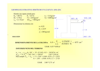 N.T.N. +0.00N.P.T + .30
0.30
N.F.C - 1.70
f = 1.70
hf=2.00
EJEMPLO ILUSTRATIVO: DISEÑO DE UNA ZAPATA AISLADA
Diseñar una zapata aislada para:
PD = 180 Tn PL = 65 Tn σ t = 3.5 kg/cm2
Df = 1.70 m f 'c = 210 kg/cm2 f y = 4200 kg/cm2
γ m = 2.1 Tn/m3 S/Cpiso = 500 kg/m2
Dimensionar la columna con:
SOLUCION
DIMENSIONAMIENTO DE LA COLUMNA
USAR: 0.55 * 0.80 m2
2
'
cm4375
8)(0.25)(0.2
)(1.25)(245
.
. ===
c
s
fn
P
Db
ESFUERZO NETO DEL TERRENO
σ n = σ t - γ prom.hf - S/C = 35 - (2.1)(2) - 0.5 = 30.30 Tn / m2
AZAP = P / σ n = 245 / 30.3 = 8.09 m2 2.85 * 2.85 m2
Para cumplir Lv1 = Lv2 → T = 2.85 + ( 0.80 - 0.55 ) / 2 = 2.975
S = 2.85 - ( 0.80 - 0.55 ) / 2 = 2.725
USAR 3.00 * 2.75 m2
∴
kg/cm2280
P1.25P
0.25n
'
s
=
=
=
cf
 