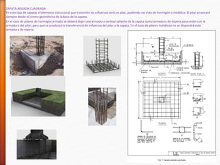 ZAPATA AISLADA CUADRADA
En este tipo de zapatas el elemento estructural que transmite los esfuerzos será un pilar, pudiendo ser éste de hormigón o metálico. El pilar arrancará
siempre desde el centro geométrico de la base de la zapata.
En el caso de pilares de hormigón armado se deberá dejar una armadura vertical saliente de la zapata como armadura de espera para unión con la
armadura del pilar, para que se produzca la transferencia de esfuerzos del pilar a la zapata. En el caso de pilares metálicos no se dispondrá esta
armadura de espera.
 