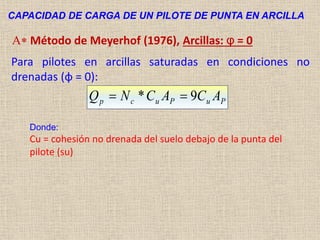 Para pilotes en arcillas saturadas en condiciones no
drenadas (φ = 0):
Donde:
Cu = cohesión no drenada del suelo debajo de la punta del
pilote (su)
A* Método de Meyerhof (1976), Arcillas: φ = 0
P
u
P
u
c
p A
C
A
C
N
Q 9
* 

CAPACIDAD DE CARGA DE UN PILOTE DE PUNTA EN ARCILLA
 