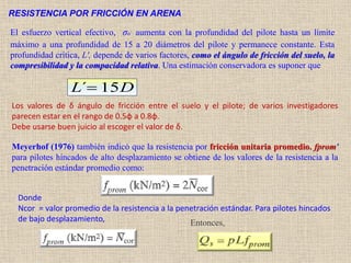 D
L 15
´
RESISTENCIA POR FRICCIÓN EN ARENA
El esfuerzo vertical efectivo, σo´ aumenta con la profundidad del pilote hasta un límite
máximo a una profundidad de 15 a 20 diámetros del pilote y permanece constante. Esta
profundidad crítica, L', depende de varios factores, como el ángulo de fricción del suelo, la
compresibilidad y la compacidad relativa. Una estimación conservadora es suponer que
Los valores de δ ángulo de fricción entre el suelo y el pilote; de varios investigadores
parecen estar en el rango de 0.5φ a 0.8φ.
Debe usarse buen juicio al escoger el valor de δ.
Meyerhof (1976) también indicó que la resistencia por fricción unitaria promedio. fprom'
para pilotes hincados de alto desplazamiento se obtiene de los valores de la resistencia a la
penetración estándar promedio como:
Donde
Ncor = valor promedio de la resistencia a la penetración estándar. Para pilotes hincados
de bajo desplazamiento, Entonces,
 