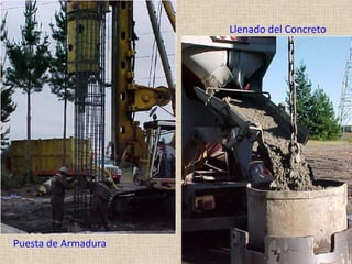 Puesta de Armadura
Llenado del Concreto
 